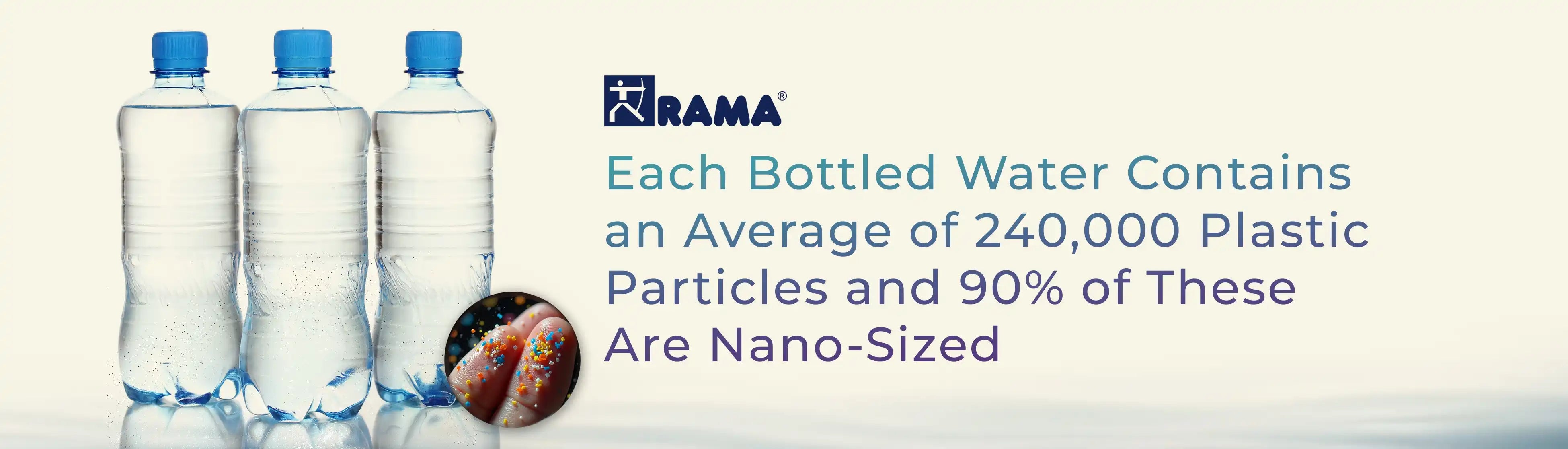 Bottled Water May Contain Up to 2,40,000 Plastic Particles Per Litre and 90% of These Are Nano-Sized