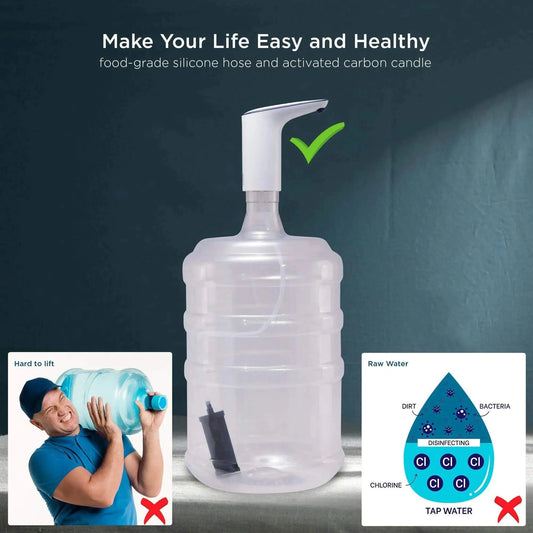 RAMA HandyPure Water Dispenser Includes 1 No of 4 Inch Carbon Candle for Water Cans, Comes with 1200 mAh Battery which Provides 3 Days of Usage in a Single Charge, Auto Stop in 60 Seconds, White Color
