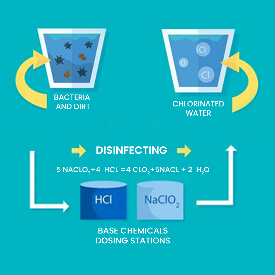 Why Activated Carbon Water Filter Should Be Your Water Purification Choice?