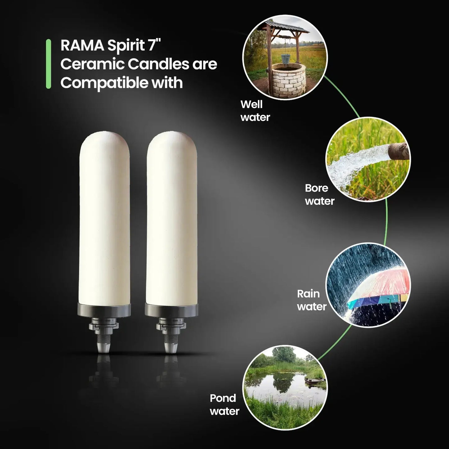 RAMA Spirit 7" Water Filter Candle, with Activated Carbon, Greater Than 4 Log Bacteria Removal