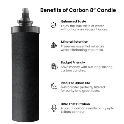 benefits of carbon 8" candle