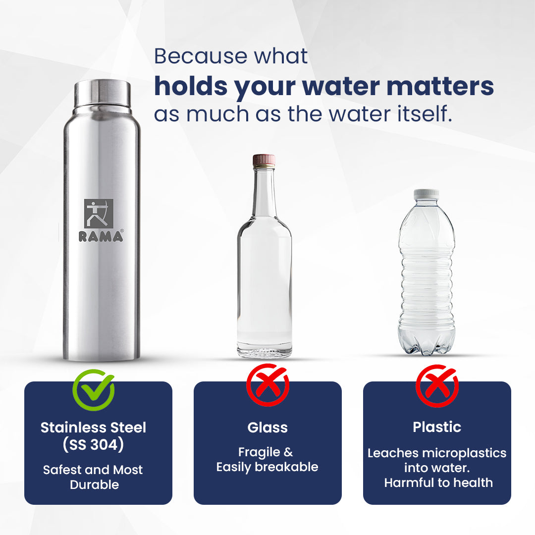 RAMA 304 Stainless Steel Water Bottle 950 ml