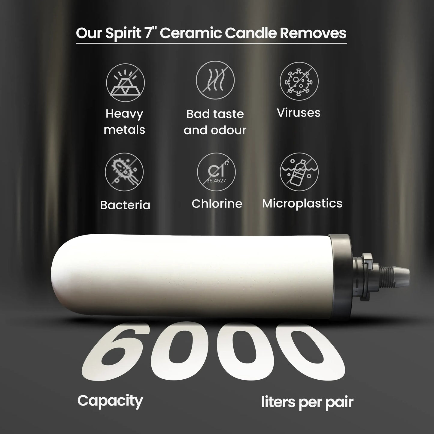 RAMA Spirit 7" Water Filter Candle, with Activated Carbon, Greater Than 4 Log Bacteria Removal
