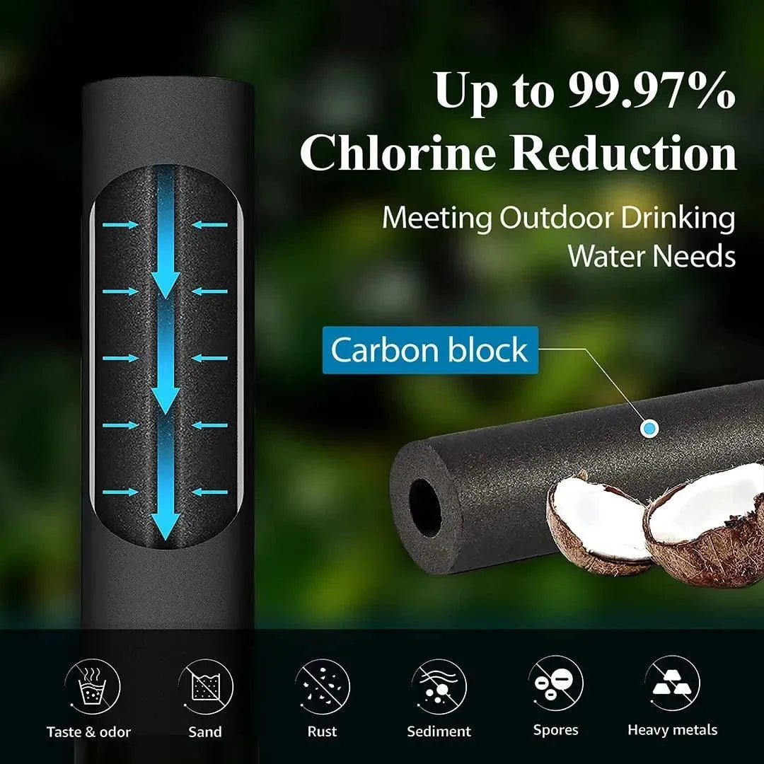 carbon candle removes 99.97% chlorine from water
