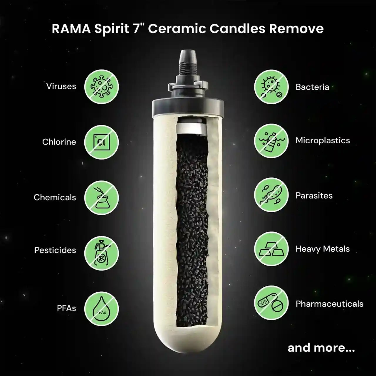 RAMA Gravity Water Filter with Spirit 7"