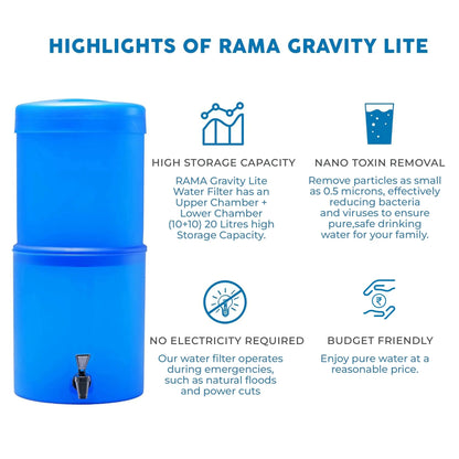 rama plastic gravity filter highlights