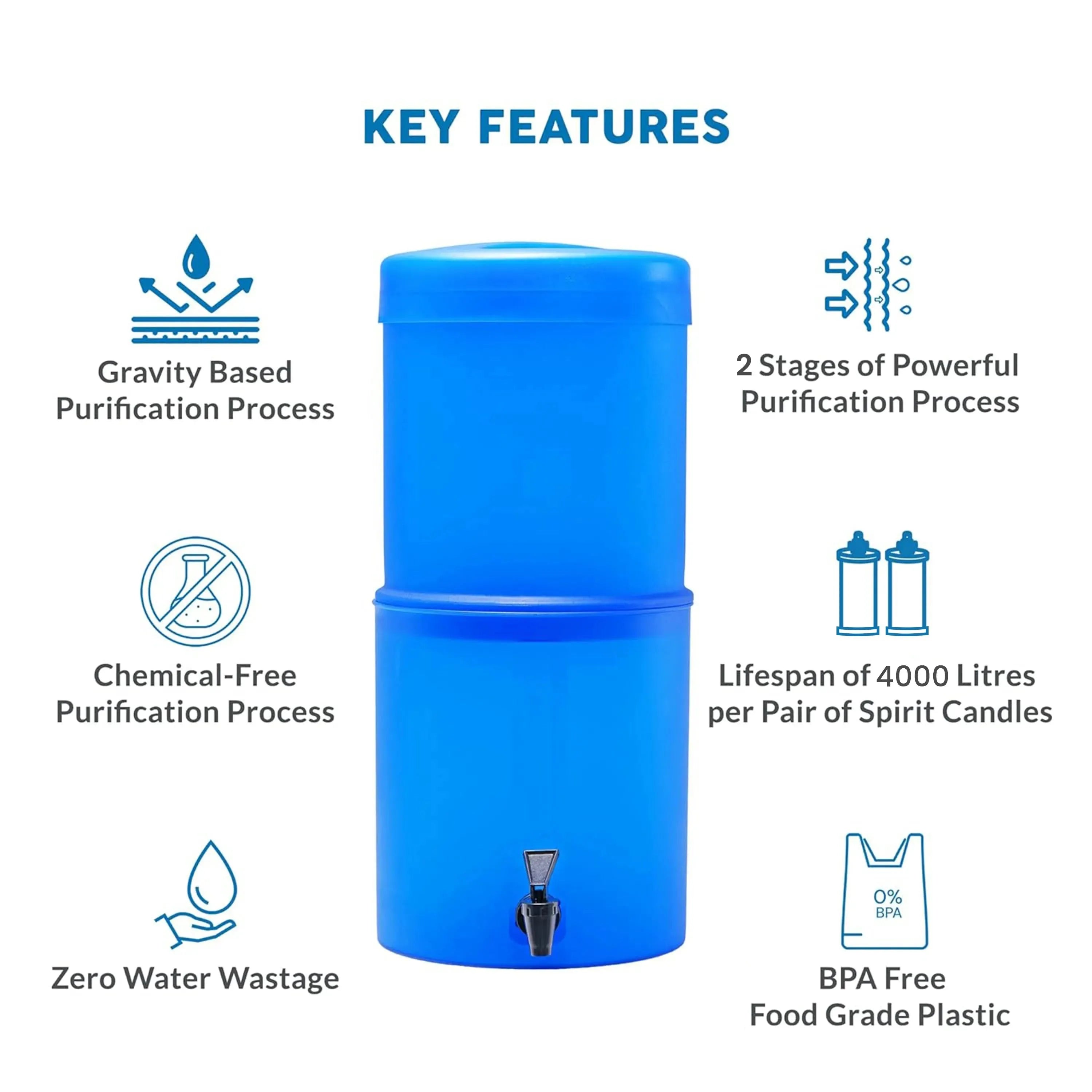 rama plastic gravity water filter features