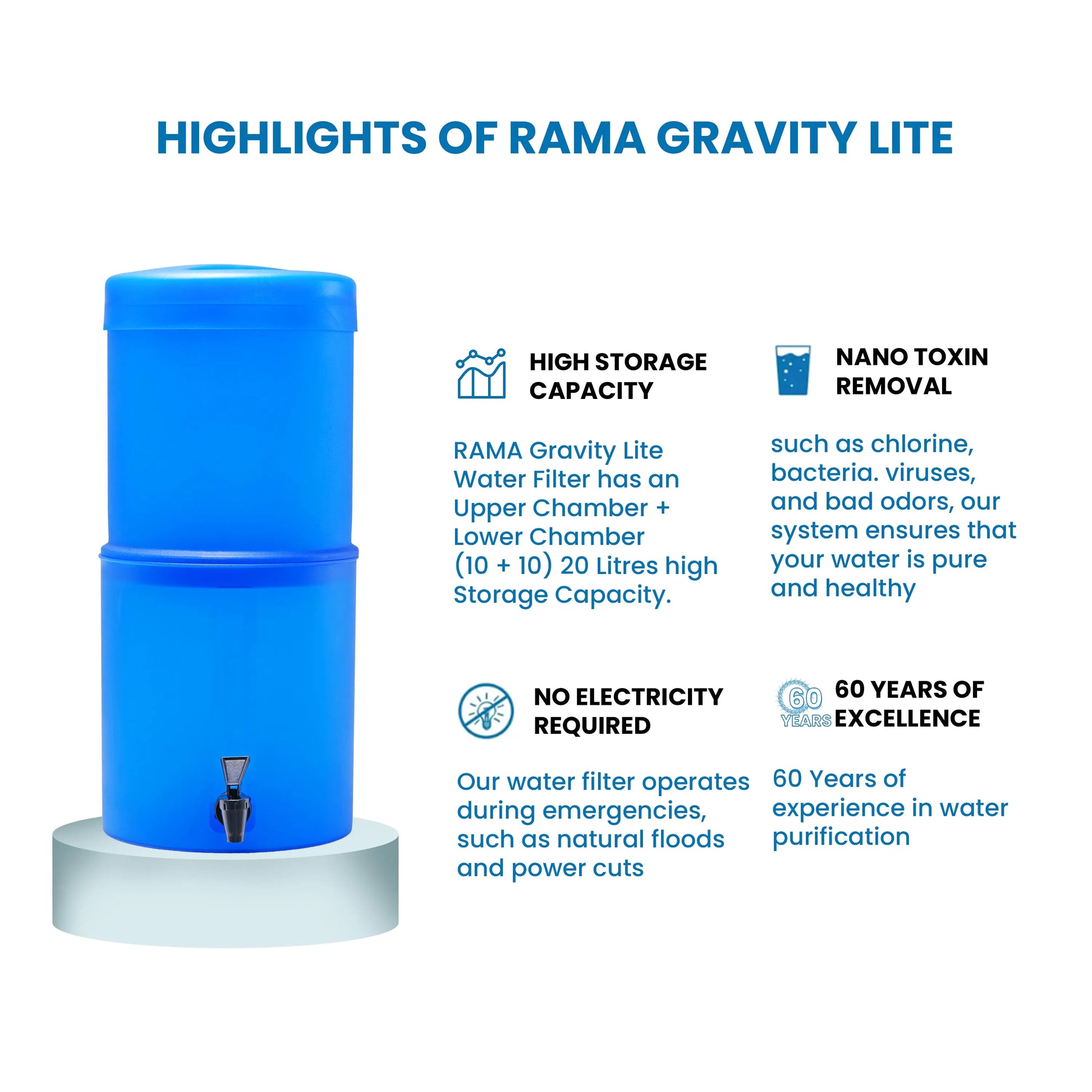 rama gravity water filter benefits