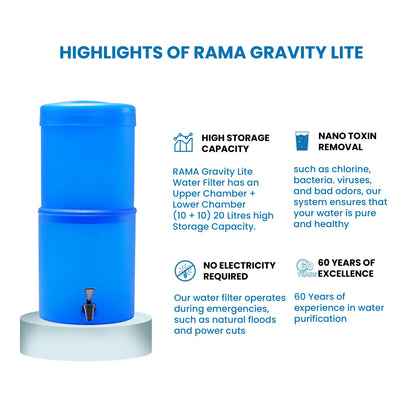 rama gravity water filter benefits