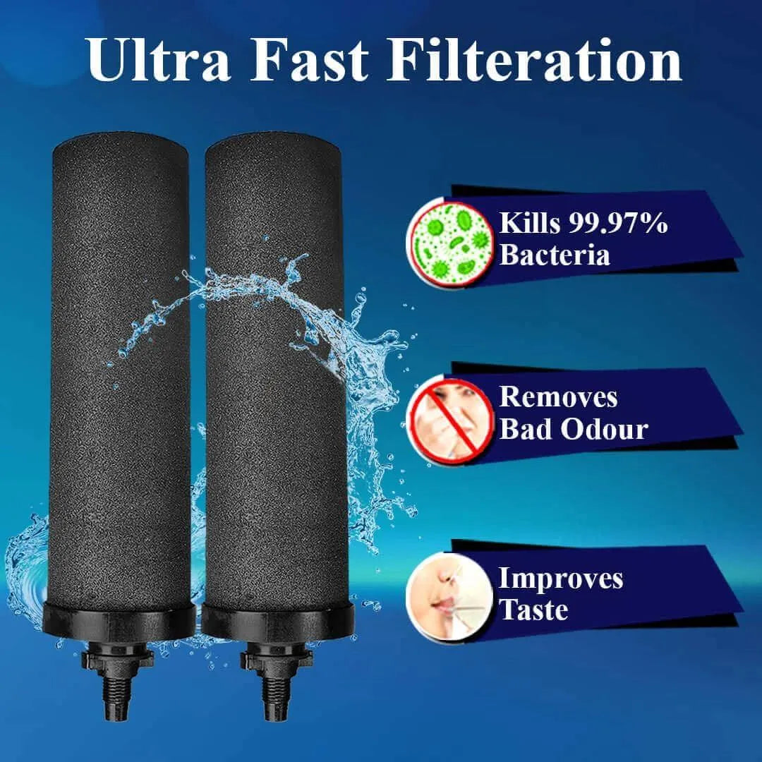 rama ultra fast filtration carbon candles
