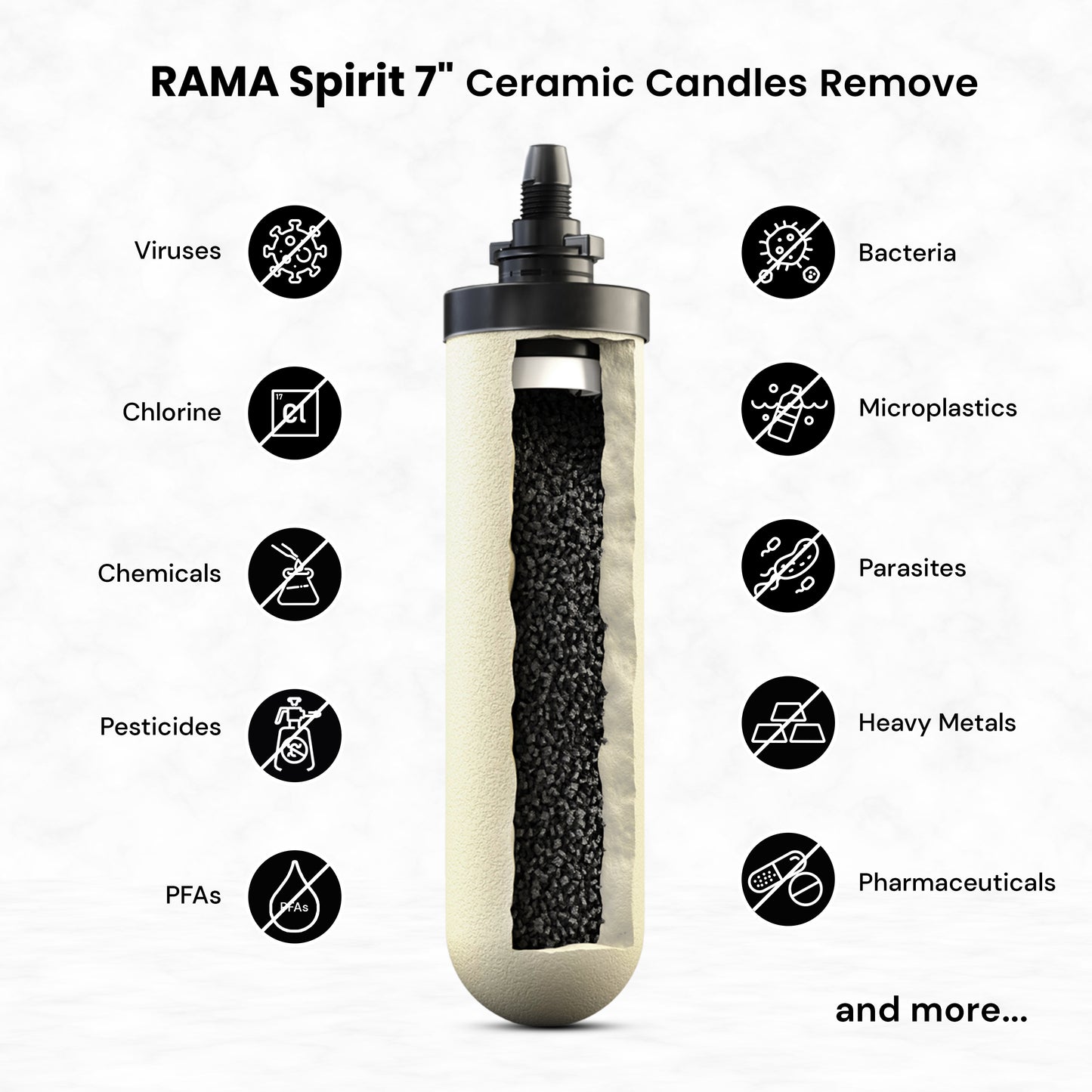 RAMA Gravity Water Filter with Spirit 7"
