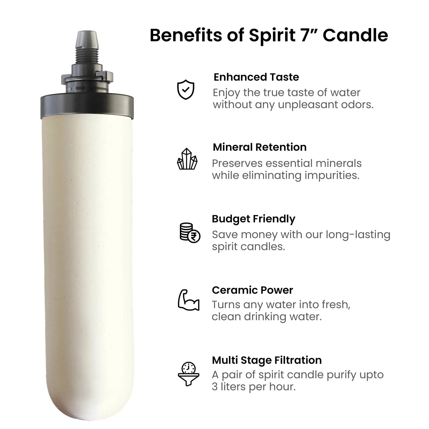 RAMA Spirit 7" Water Filter Candle, with Activated Carbon, Greater Than 4 Log Bacteria Removal