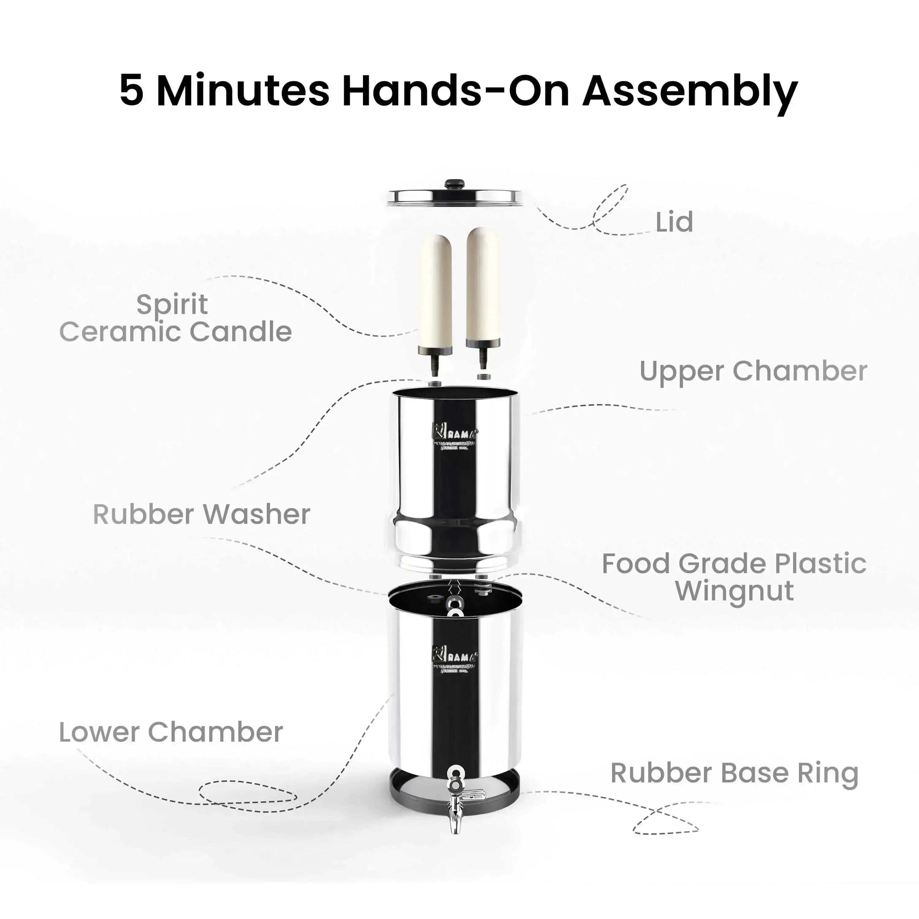 RAMA Gravity Water Filter with Spirit Candles and Stainless Steel Stand