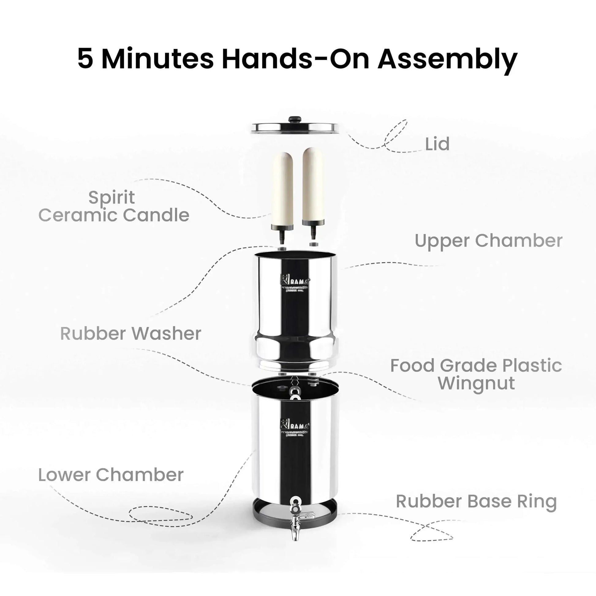 how to assemble ceramic water filter