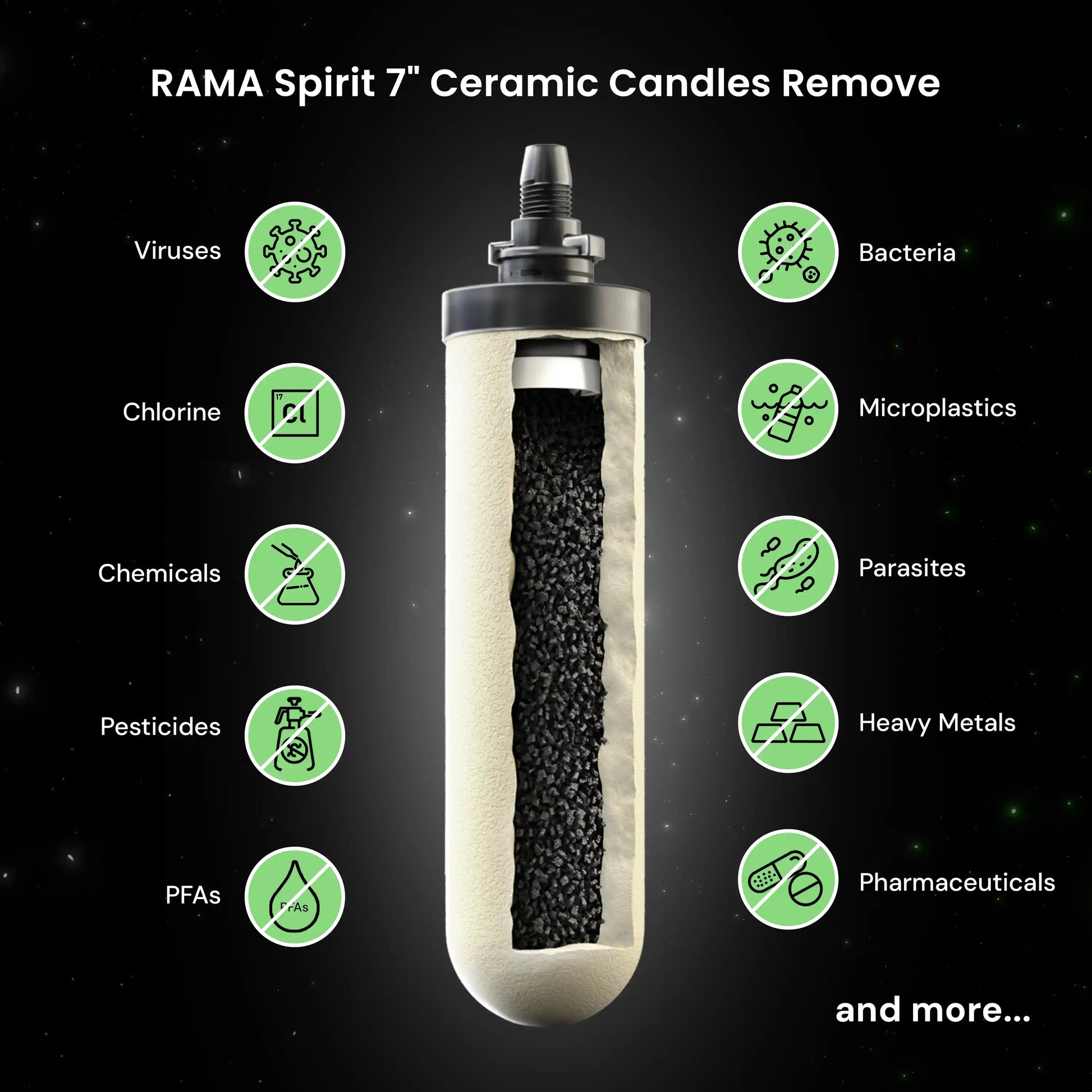 rama ceramic gravity water purification