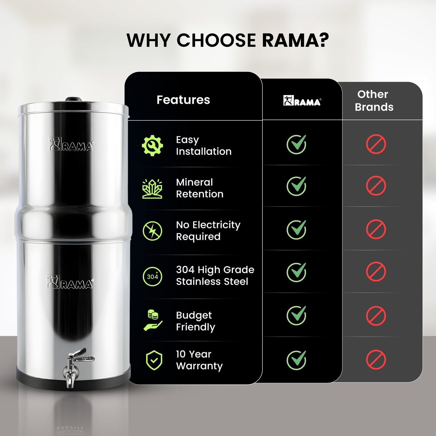 RAMA Gravity Water Filter with Spirit 7"