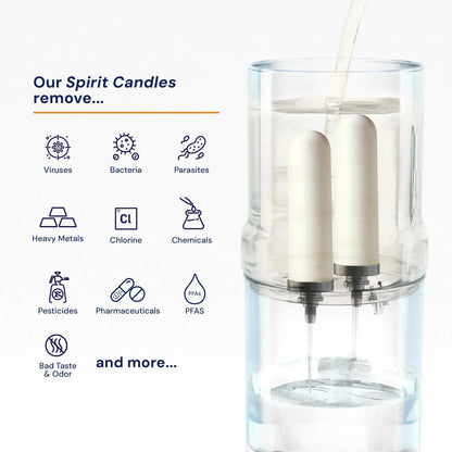 RAMA Spirit 7" Water Filter Candle, with Activated Carbon, Greater Than 4 Log Bacteria Removal