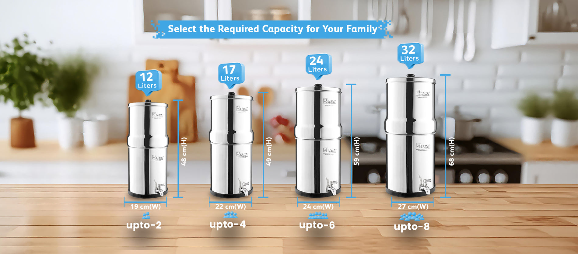 Order HighQuality Water Filters Online RAMA Filters