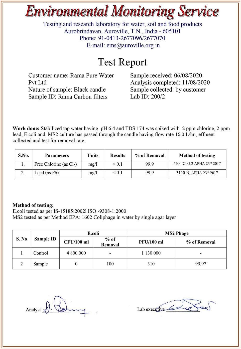RAMA Carbon 8 Inch Fast Filtration Water Purifier Candle Online